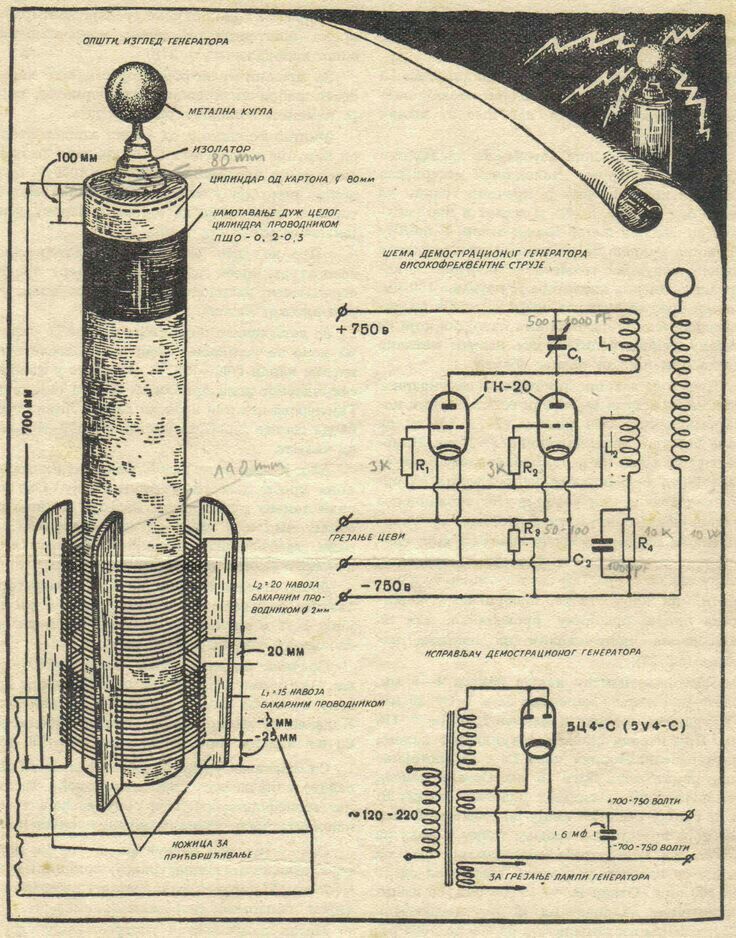 Pin by Vishal Kushwah on Electric Engineering in 2020 | Nikola tesla