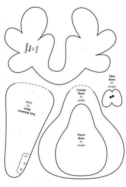 reno navideño de la web dessins à colorié Pinterest Felting