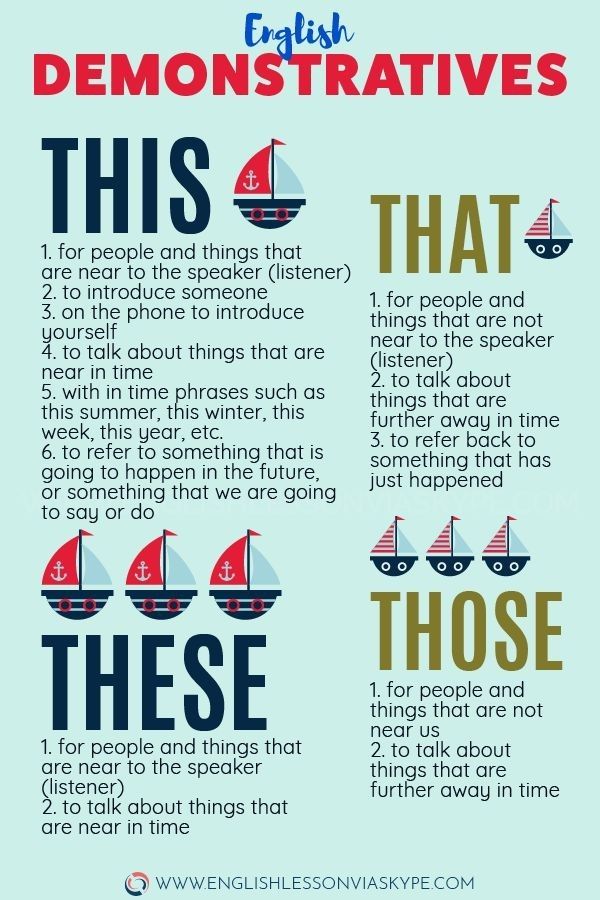 Pin by Rachel Lisbeth Landron on INGL S English grammar Pin by Rachel Lisbeth Landron on INGL S English grammar