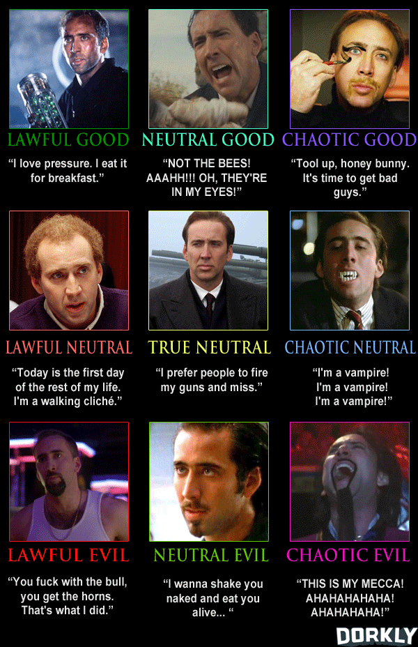 nicolas cage has the most chaotic alignment chart possible humor lawful good chart