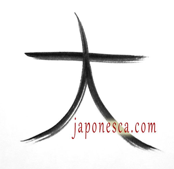 japonesca analiza el kanji japones de persona con sus combinaciones