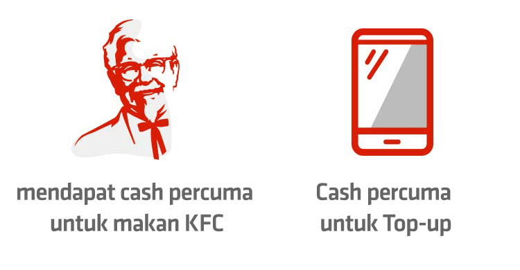 Mendapat Wang Setiap Hari Dengan Cashzine App Readward Aplikasi Rasmi Untuk Dua Jenama Learn Earn Amazon Gift Card Free App