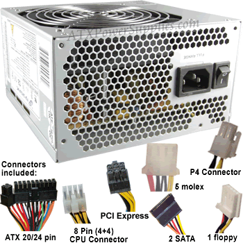 300W 80 TFX Power Supply Upgrade for Dell Vostro,Inspiron,Bestec,HP Slimline PC