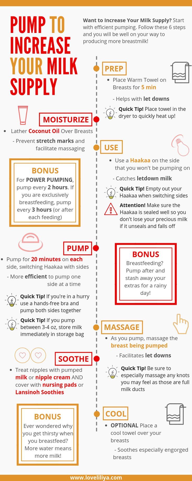 How to really INCREASE YOUR MILK SUPPLY! The proven ways of increasing your milk supply include drinking fluids and removing breastmilk more often. That’s it! Check out my story on how I went from struggling with my milk supply to creating a stash of over Baby Tritte, Baby Life, Baby Sleep, Breastfeeding Stories, Breastfeeding And Pumping, Boost Milk Supply Breastfeeding, Newborn Breastfeeding Tips, Milk Production Breastfeeding, Healthy Breastfeeding