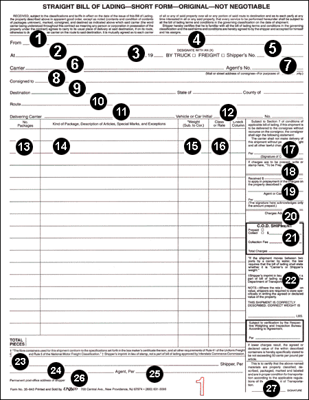 blank bill of lading free