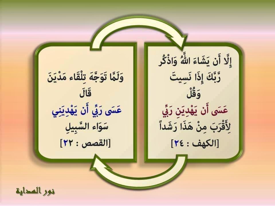 Pin On ١٨ سورة الكهف