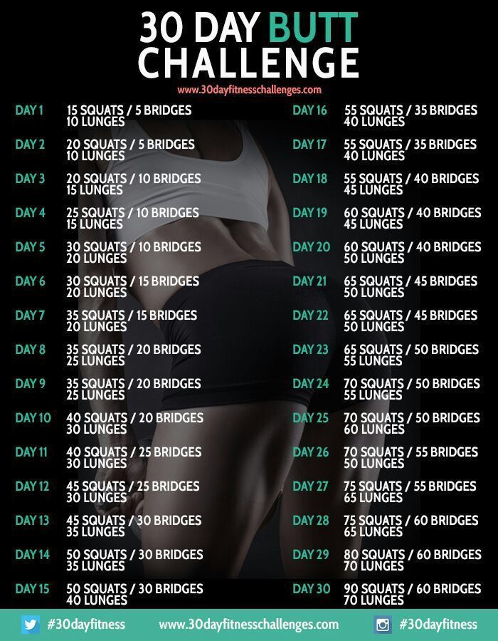 Build a Better Backside: 10-Minute Butt Workout #workoutchallenge