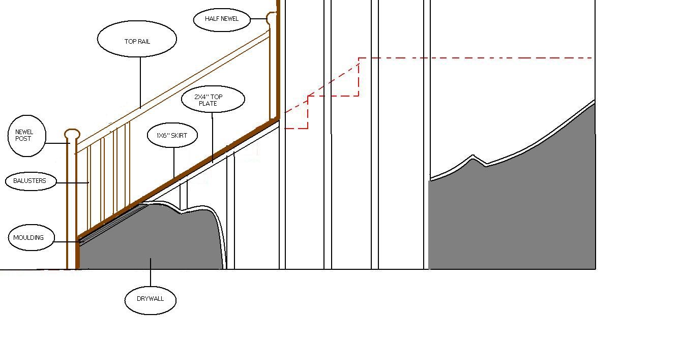 How to remove the 1/2 wall by stairs & replace with rail & balusters Removing Half Wall On Stairs And Replace With Rail