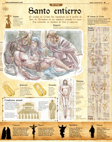 Puntografico Es El Legado De Jesús De Nazaret Jesus De Nazaret Biblia Cristiana Libros Cristianos Pdf