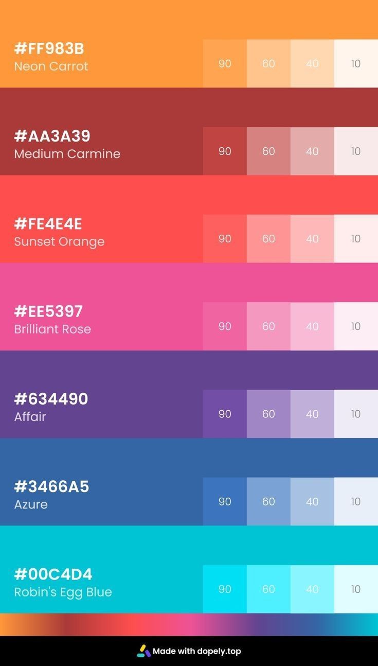 The Art of Color Combination: How to Pair Colors for Effortless Style