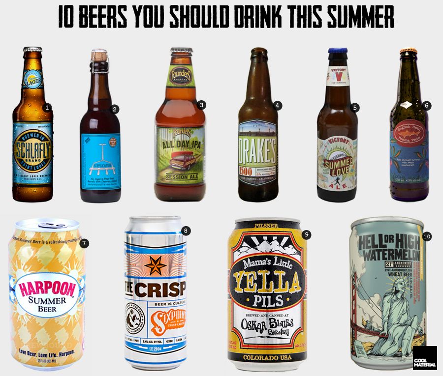 X beer. Summers Beer пиво. Американская ИПА пиво. Summer ale пиво.