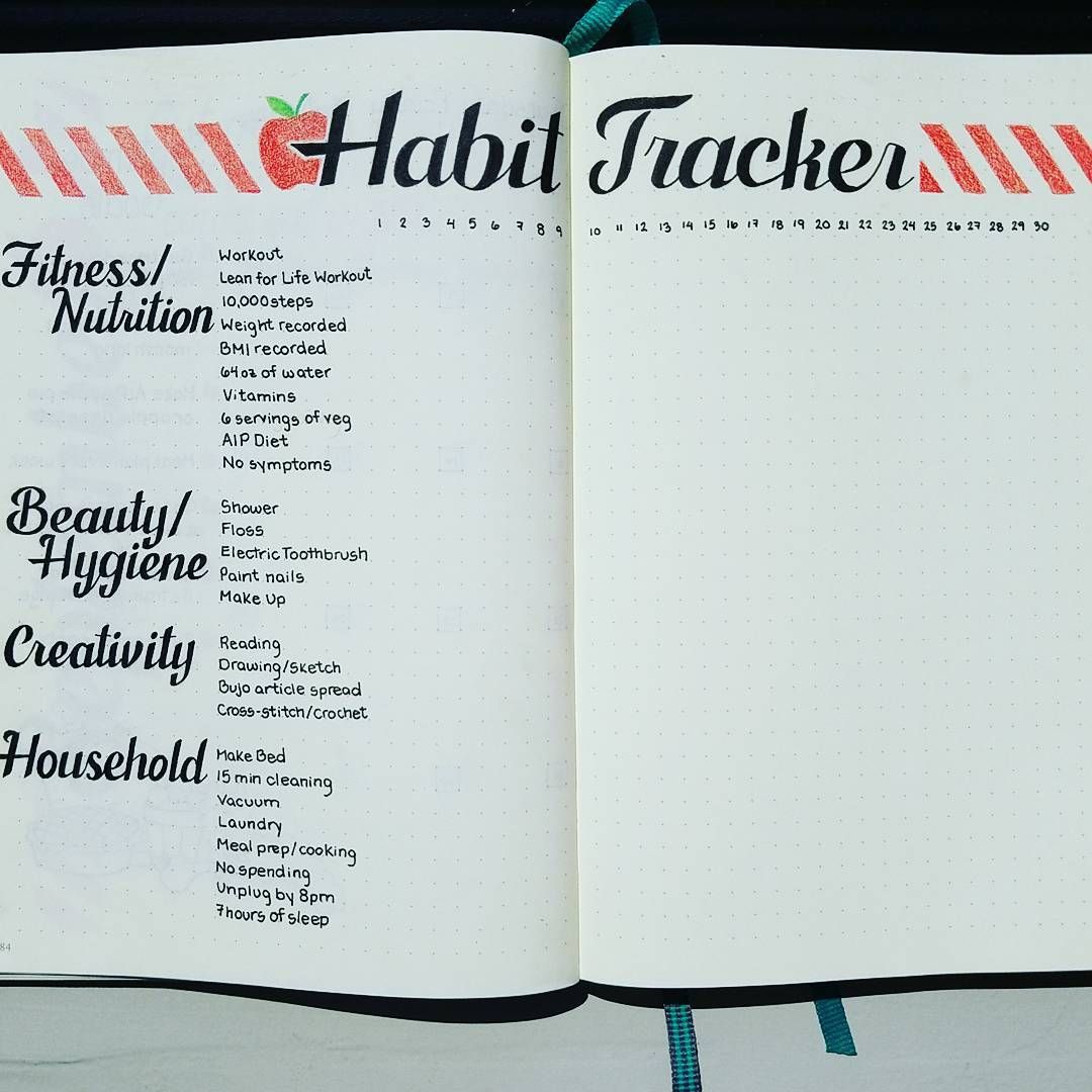 new habit tracker for september decided to eliminate my weight and bullet journal charts