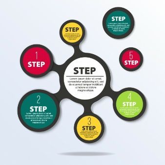 infographic step template design pinterest infographic
