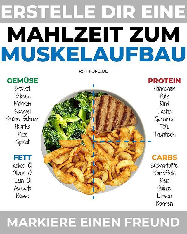 abnehmen was kann ich beim italiener essen
