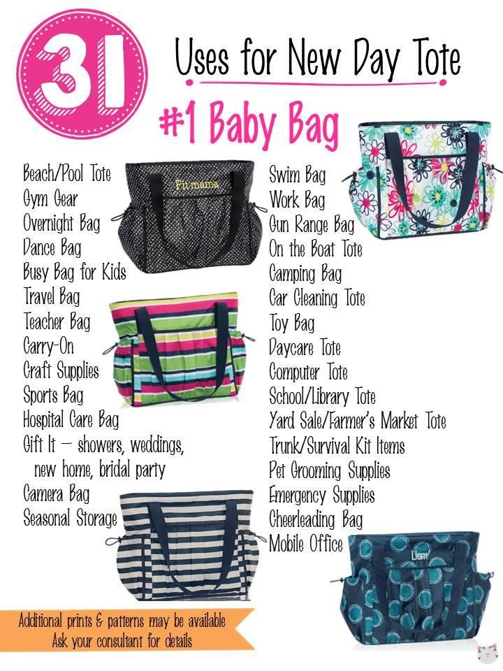 The Thermal Cinch Sac from Thirty-One; Available for a limited time in this  pattern!