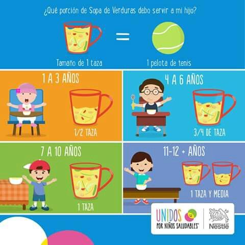 Menu Bebe 1 Ano Menu Bebe 1 Ano Alimentos Para Ninos Porciones De Comida Menu Bebe 1 Ano Menu Bebe 1 Ano Alimentos Para Ninos Porciones De Comida