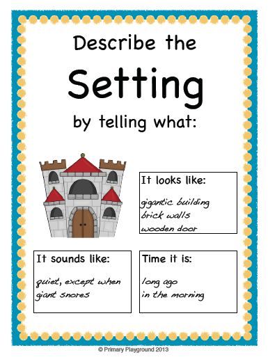 Posters About Identifying And Describing Characters And Settings Also 