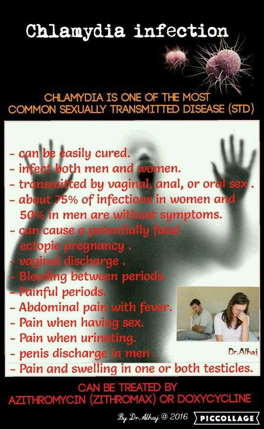 Augustine recommends best of Midget toss buddy icon rate Clamidya transmission oral sex