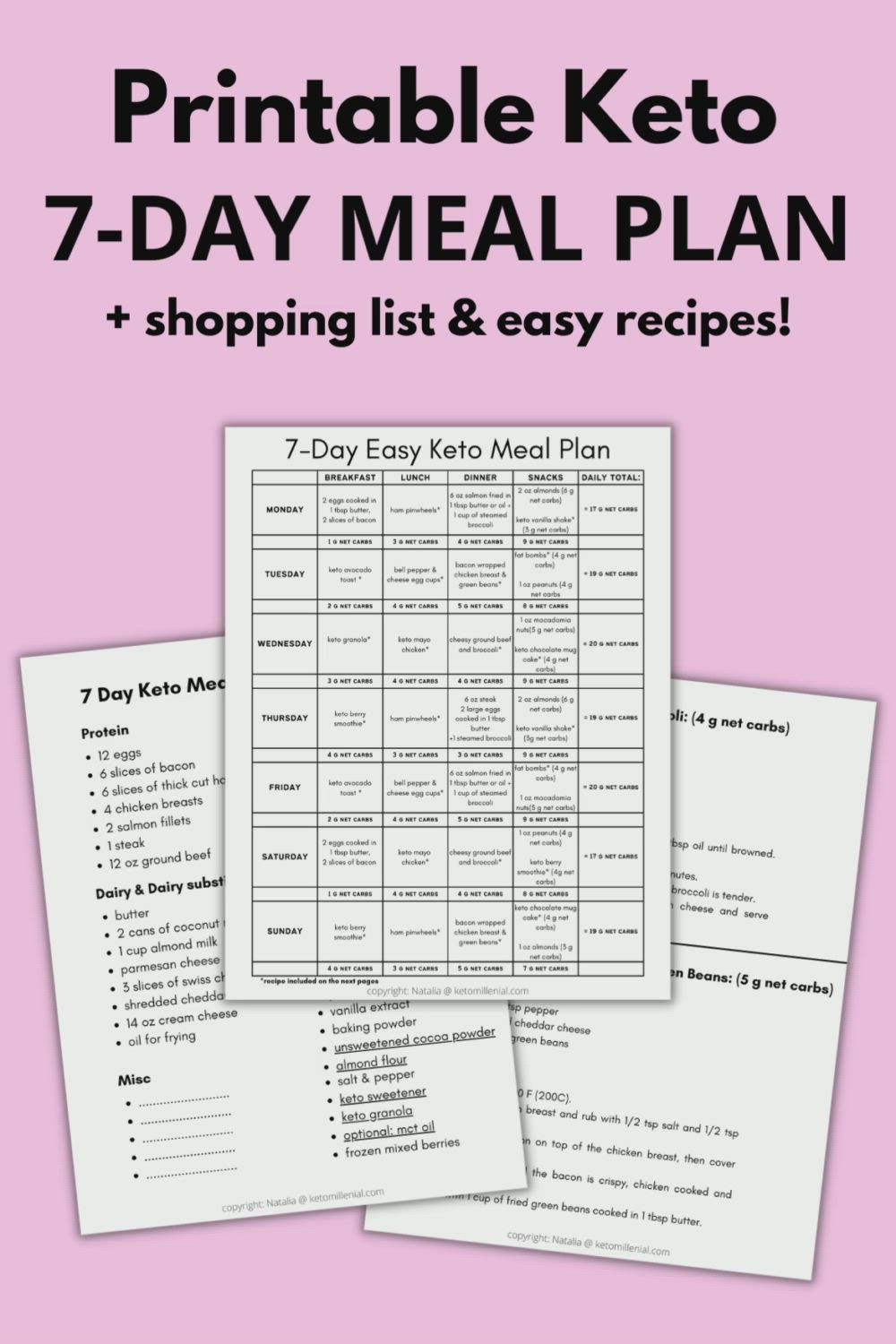 Pin On Keto Diet keto-cheese-list-keto-recipes-keto-cheese-keto-diet-meal-plan